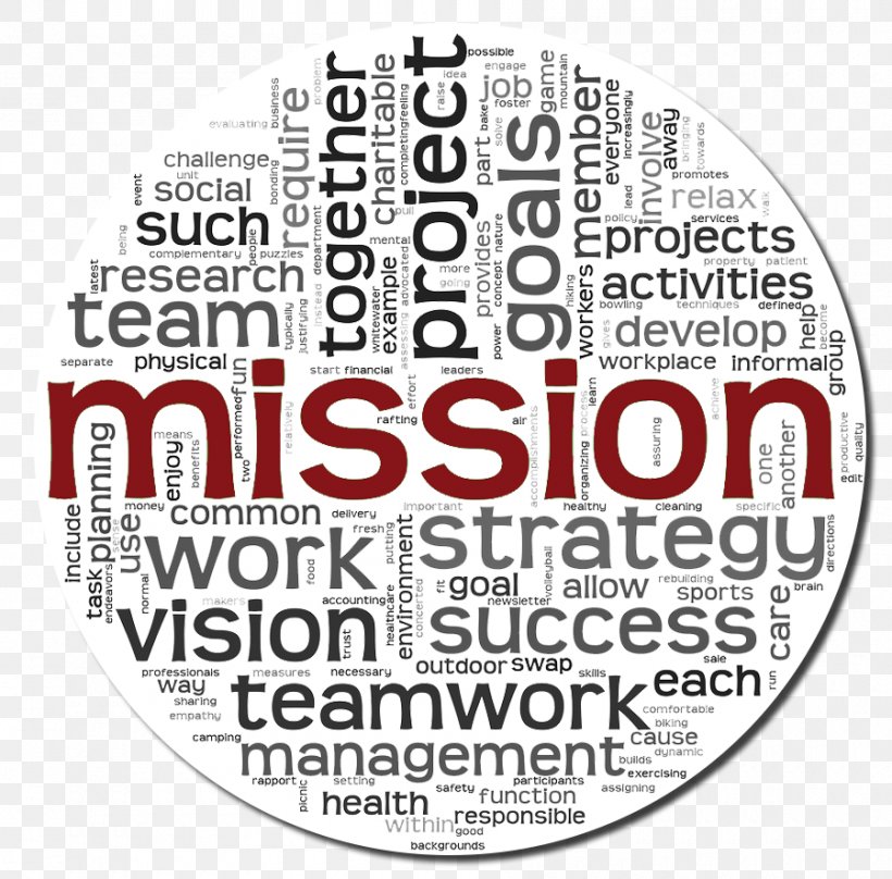 Mission Statement Business Vision Statement Cooperative Management, PNG, 900x887px, Mission Statement, Allstate, Area, Brand, Business Download Free