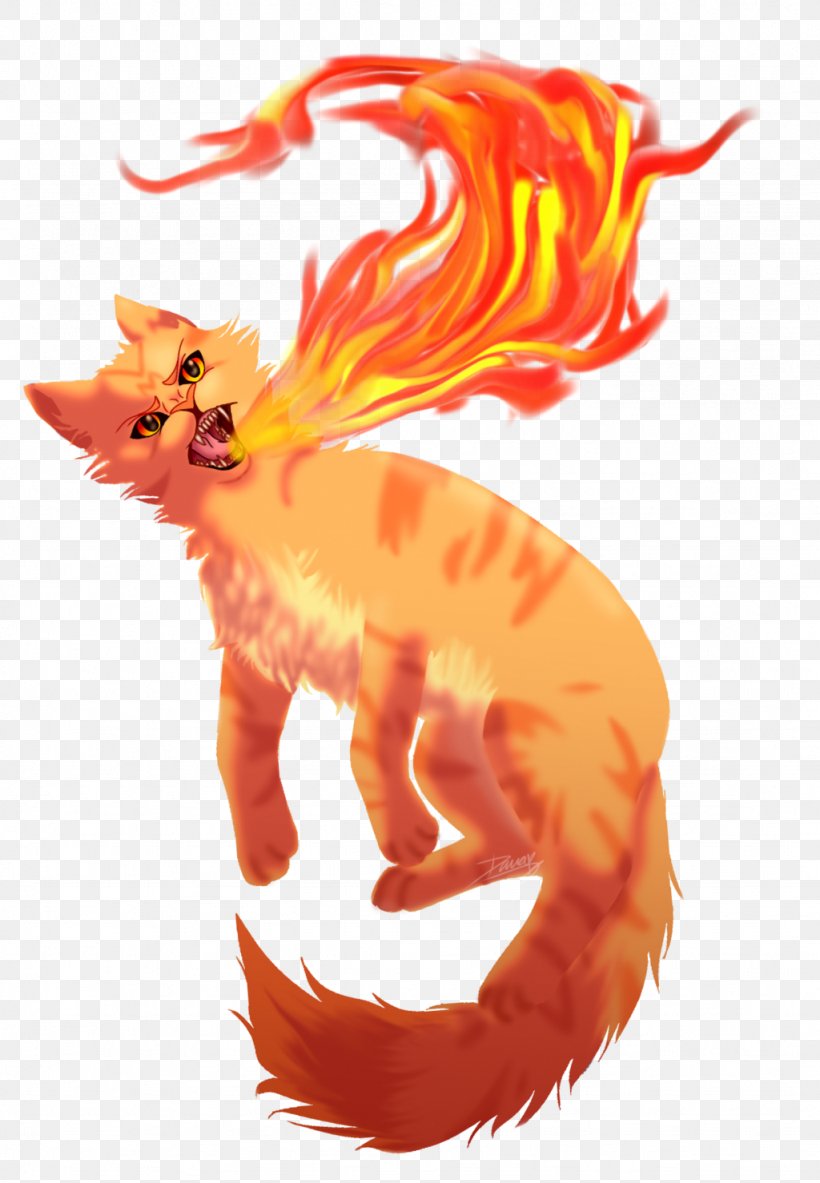 Whiskers Cat Dog Canidae, PNG, 1024x1478px, Whiskers, Art, Canidae, Carnivoran, Cartoon Download Free