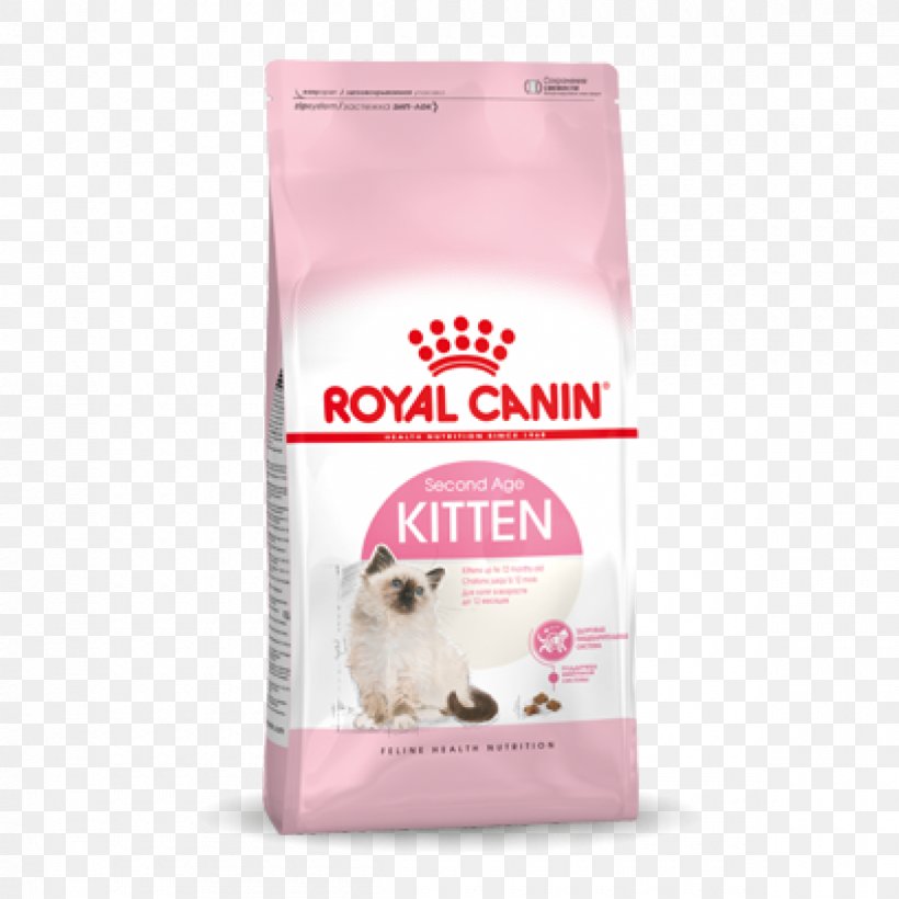 Royal Canin Mother & Baby Dry Cat Food Kitten Persian Cat Dog, PNG, 1200x1200px, Cat Food, Breed, Cat, Dog, Dog Food Download Free