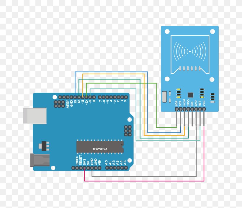 Arduino Sensor Stepper Motor Seven-segment Display Electronic Circuit, PNG, 718x705px, Arduino, Brand, Breadboard, Circuit Component, Diagram Download Free