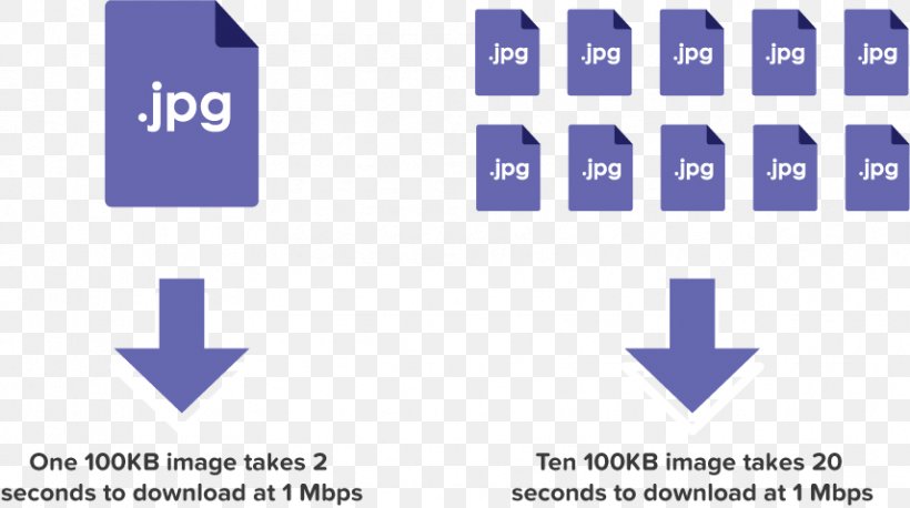 Time ImageMagick Program Optimization Image Scaling Information, PNG, 856x479px, Time, Area, Blue, Brand, Cro Download Free