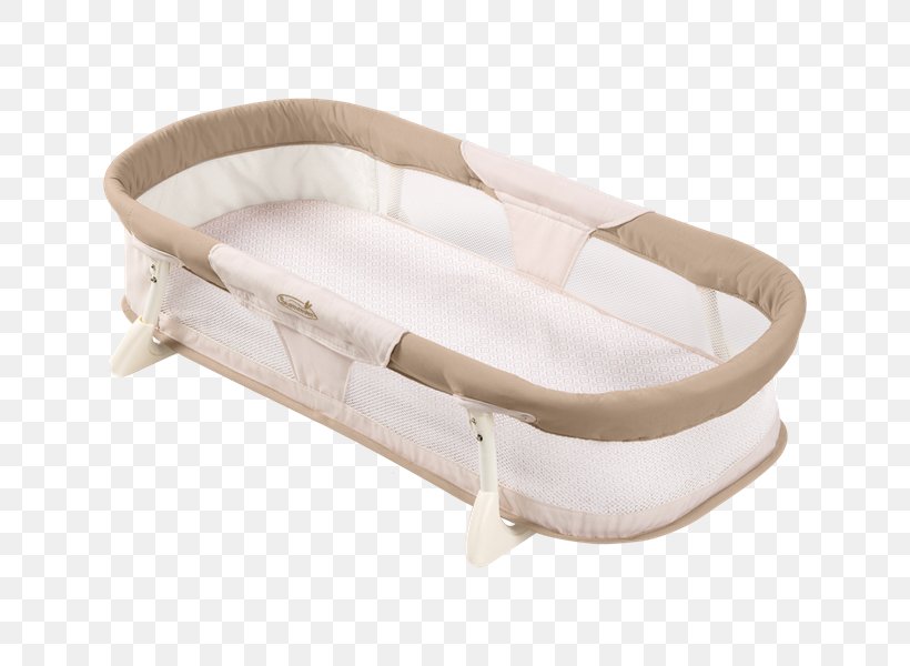 Cots Co-sleeping Infant Bassinet Bedside Sleeper, PNG, 800x600px, Cots, Baby Products, Bassinet, Bed, Bedding Download Free