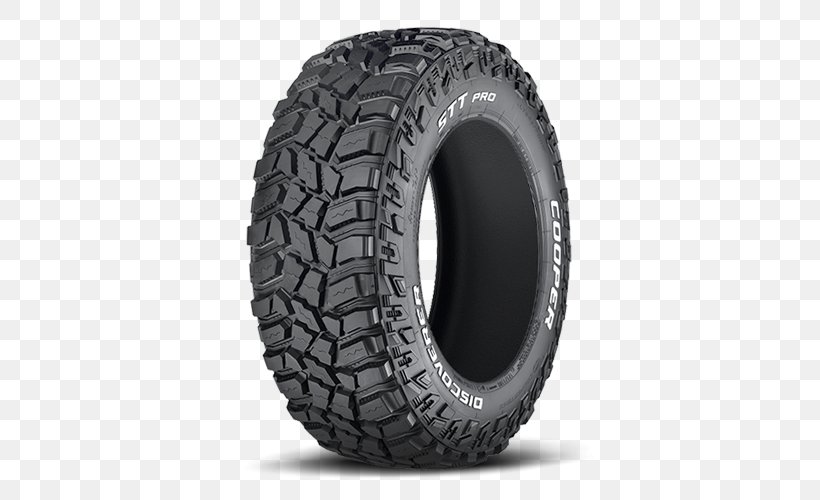 Car Jeep Off-road Tire Tread, PNG, 500x500px, Car, Allterrain Vehicle, Auto Part, Automotive Tire, Automotive Wheel System Download Free