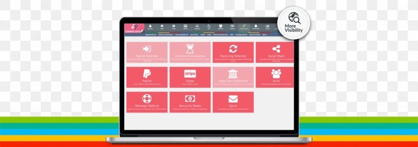 Affiliate Marketing Multi-level Marketing Feature Phone WooCommerce, PNG, 1930x682px, Affiliate Marketing, Brand, Dashboard, Electronic Device, Electronics Download Free