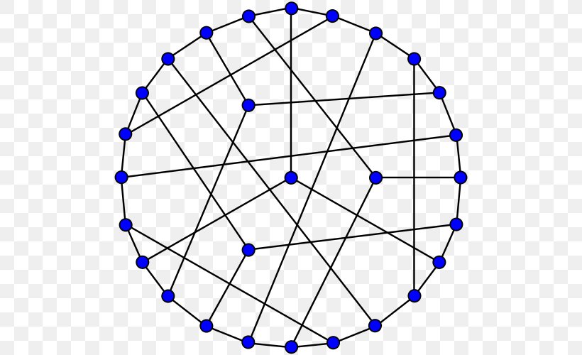 Tutte–Coxeter Graph Graph Theory Regular Graph, PNG, 500x500px, Coxeter Graph, Adjacency Matrix, Area, Blue, Coxeter Group Download Free