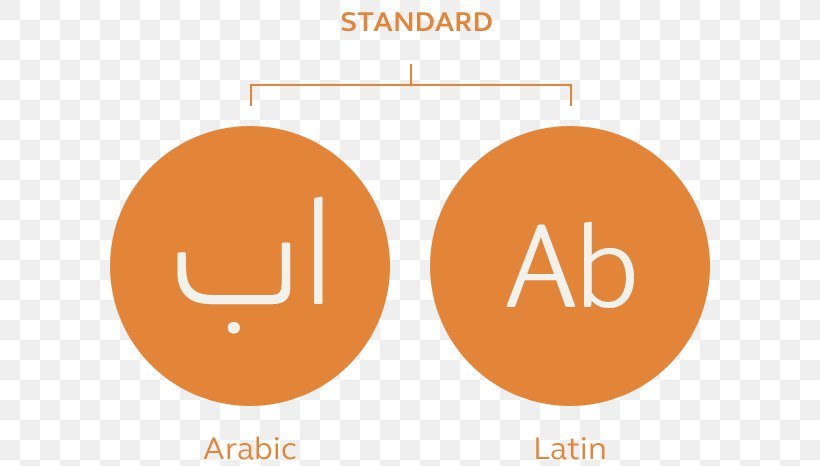 Logo Brand Organization, PNG, 600x466px, Logo, Area, Brand, Diagram, Orange Download Free