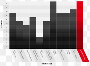 Stock Market - Brokerage Firm Investing Online Comparison Of Online Brokerages In The United States Discount Brokerage Stock Broker PNG