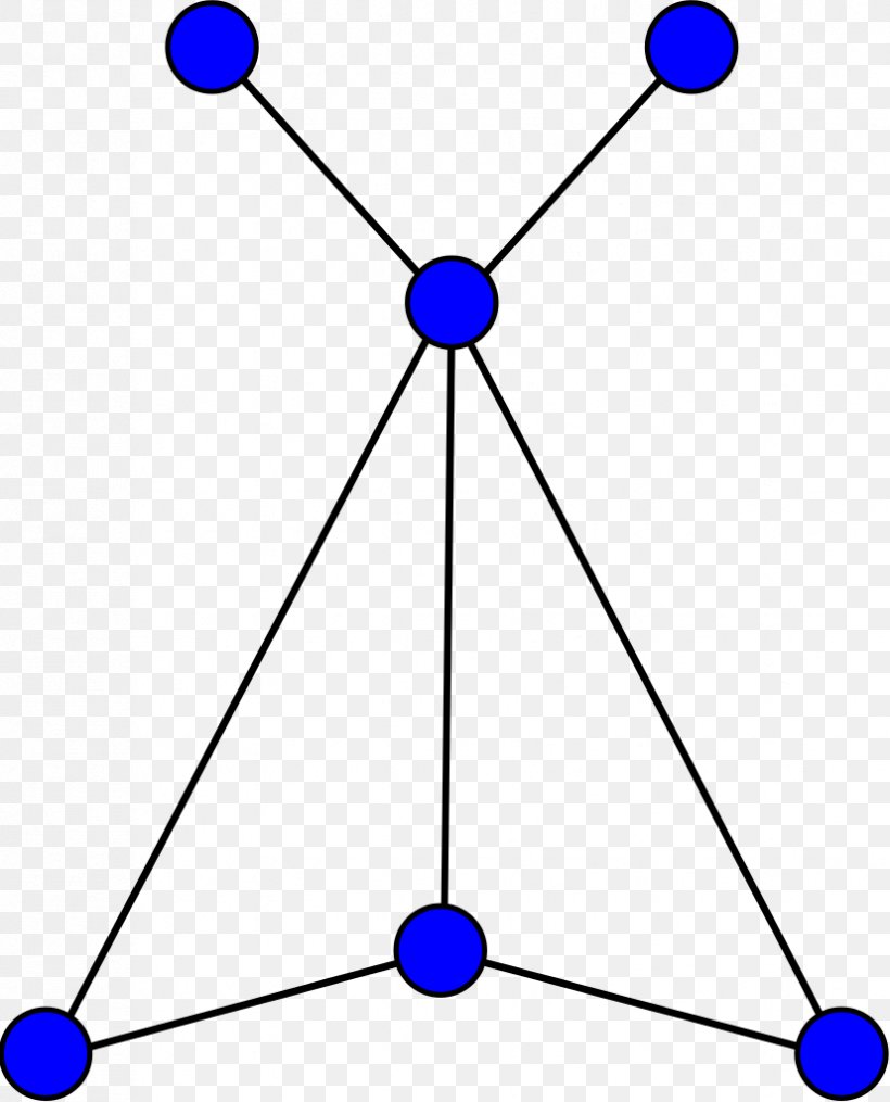 Subnetwork Computer Network Node Triangle, PNG, 827x1024px, Subnetwork, Area, Asymmetry, Body Jewellery, Body Jewelry Download Free