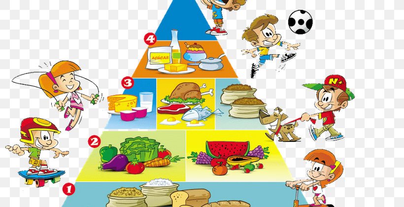 Baby Food Food Pyramid Eating Healthy Diet, PNG, 800x420px, Baby Food, Area, Art, Beslenme, Cartoon Download Free