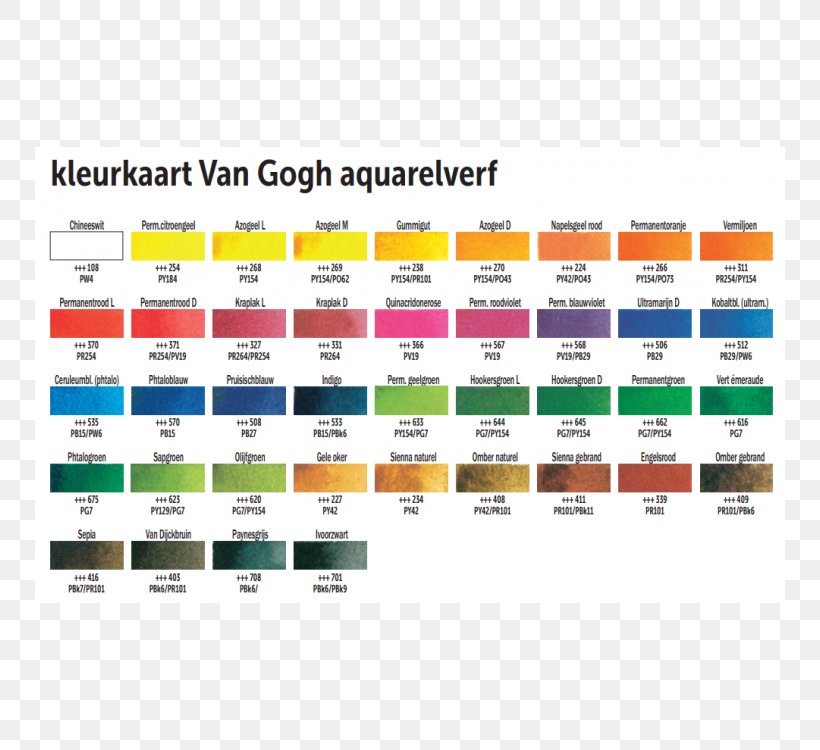 Watercolor Painting Oil Pastel Sennelier Color Chart, PNG, 750x750px, Watercolor Painting, Art, Artist, Brand, Color Download Free