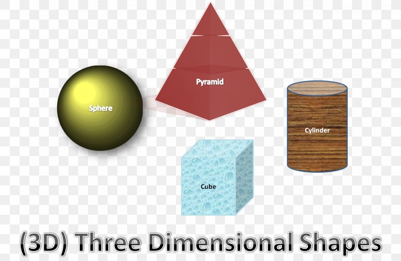 Shape Three-dimensional Space Mathematics Two-dimensional Space Geometry, PNG, 1610x1052px, Shape, Ball, Brand, Child, Curvature Download Free