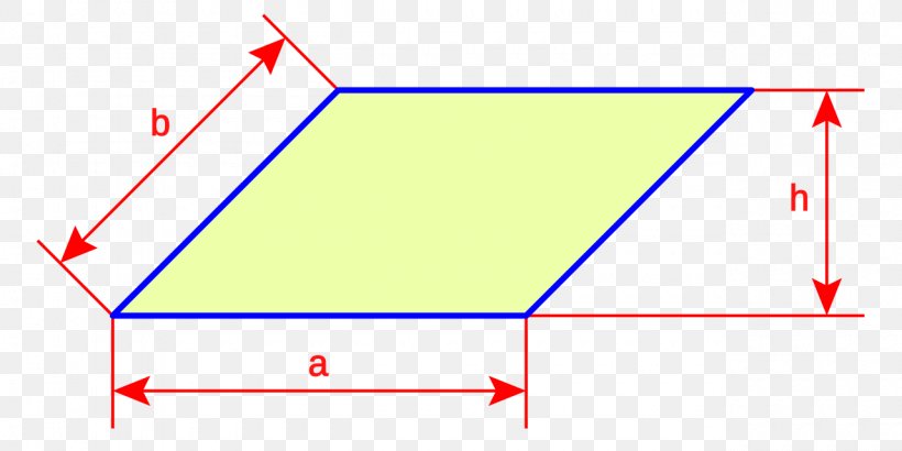 Rhomboid Angle Geometry Rhombus Parallelogram, PNG, 1280x640px, Rhomboid, Area, Blue, Diagonal, Diagram Download Free