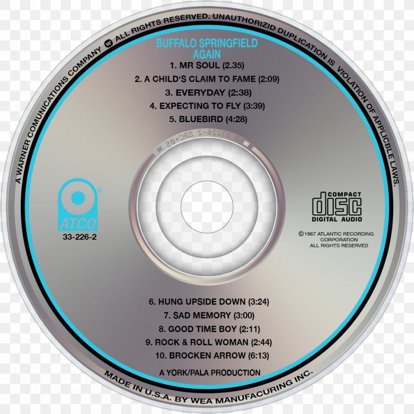 Compact Disc Brand, PNG, 1000x1000px, Compact Disc, Brand, Data Storage Device, Dvd, Hardware Download Free