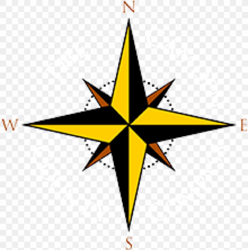 Wind Rose Vector Graphics Compass Rose Stock Illustration, PNG, 850x858px, Wind Rose, Area, Compass, Compass Rose, East Download Free