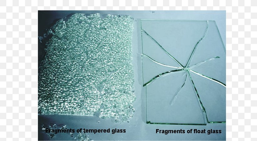 Float Glass Window Toughened Glass Safety Glass, PNG, 700x450px, Float Glass, Abrasive Blasting, Annealing, Architectural Glass, Building Download Free