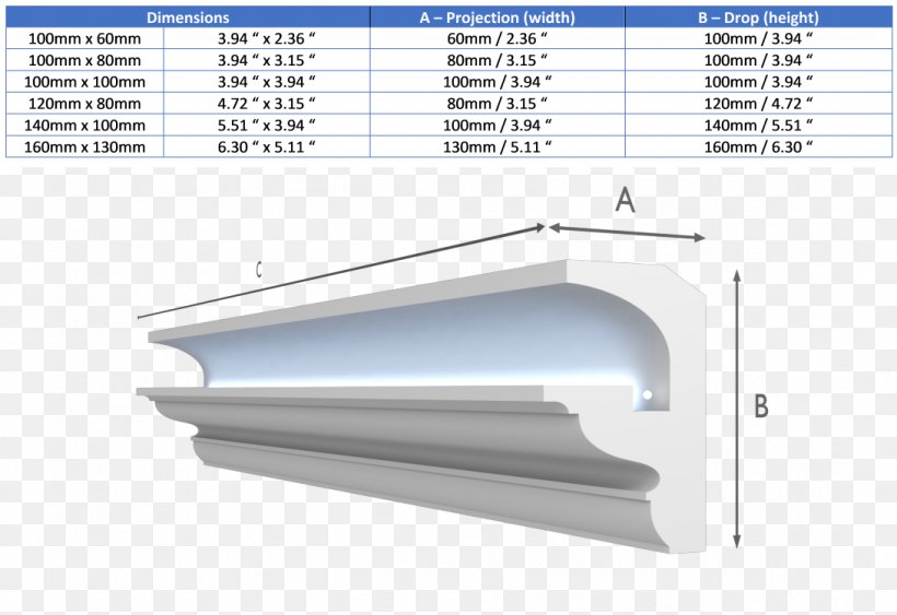 Cornice Molding Baseboard Polystyrene, PNG, 1091x750px, Cornice, Baseboard, Crown Molding, Hardware Accessory, Light Fixture Download Free