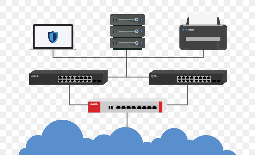 Electronics Accessory Firewall Systemcenter Randers Holding ApS Network Switch Router, PNG, 700x500px, Electronics Accessory, Brand, Business, Communication, Computer Network Download Free