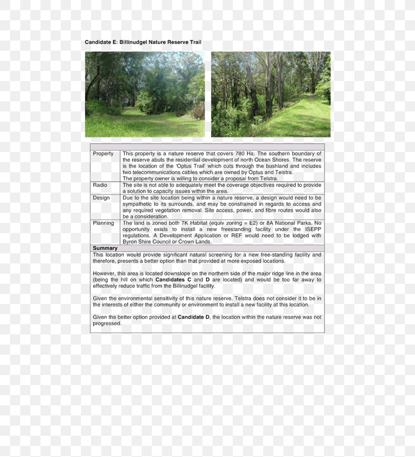 Land Lot Real Property, PNG, 637x902px, Land Lot, Area, Grass, Real Property, Text Download Free