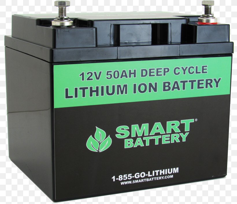 Battery Charger Deep-cycle Battery Lithium-ion Battery Lithium Battery Lead–acid Battery, PNG, 800x707px, Battery Charger, Ampere Hour, Battery, Charge Cycle, Deepcycle Battery Download Free