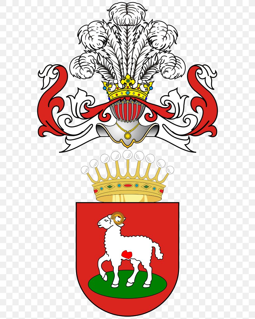 Poland Polish–Lithuanian Commonwealth Coat Of Arms Szlachta Polish Heraldry, PNG, 724x1024px, Poland, Area, Art, Coat Of Arms, Coat Of Arms Of Poland Download Free