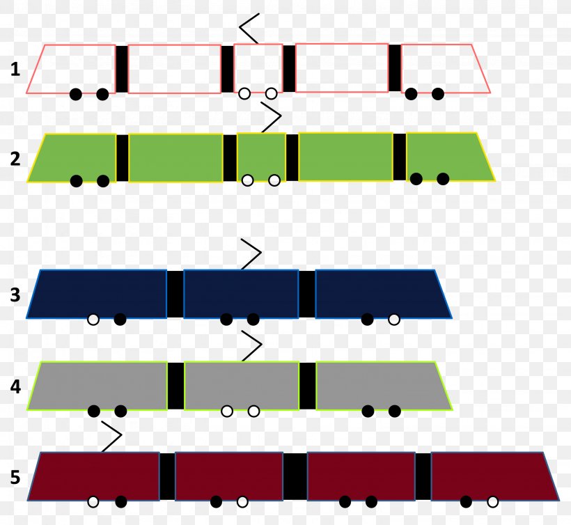Solaris Tramino Solaris Bus & Coach TRAKO, PNG, 3071x2824px, Tram, Area, Bus, Diagram, Drawing Download Free