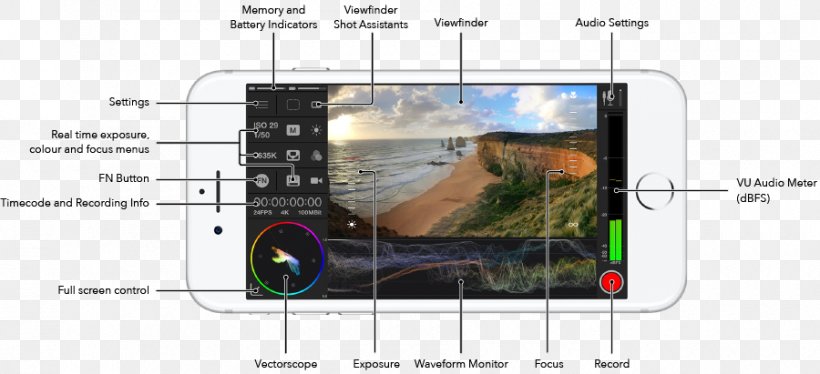 .ipa Camera User Interface Viewfinder, PNG, 900x411px, Ipa, App Store, Area, Camera, Electronics Download Free