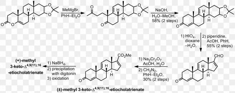 Steroid Cortisone Testosterone Chemistry Cortisol, PNG, 2342x936px, Watercolor, Cartoon, Flower, Frame, Heart Download Free