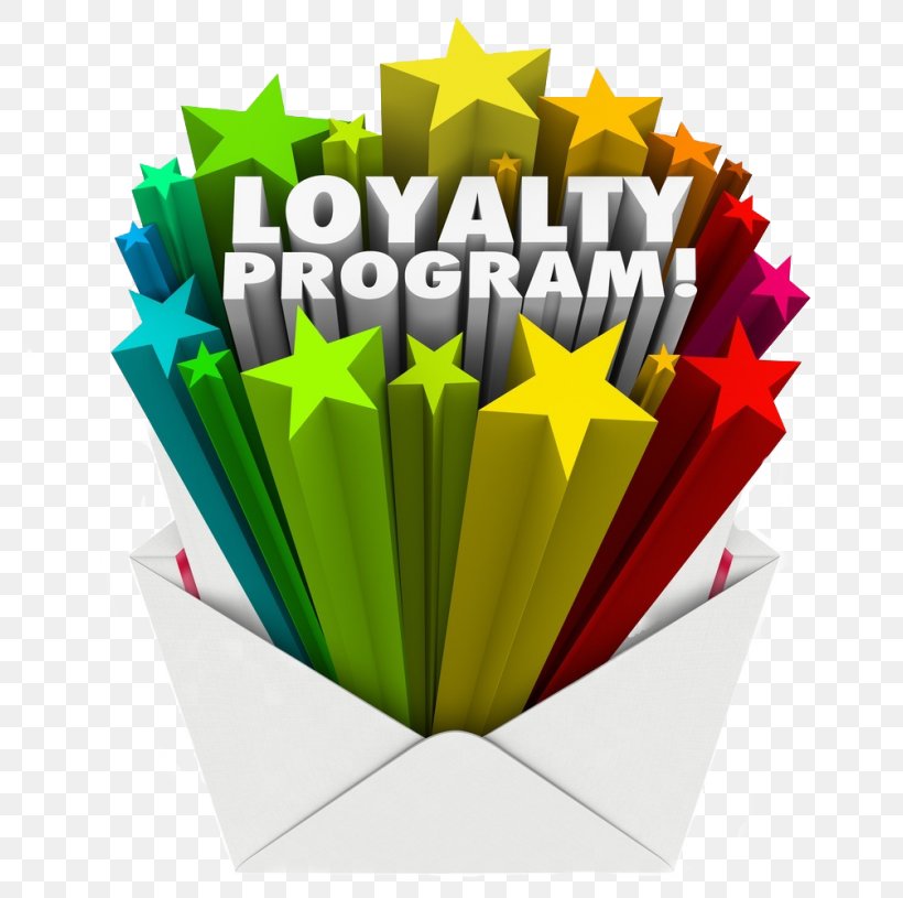 Loyalty Program Loyalty Business Model Promotion Customer Advertising, PNG, 800x815px, Loyalty Program, Advertising, Brand, Customer, Industry Download Free