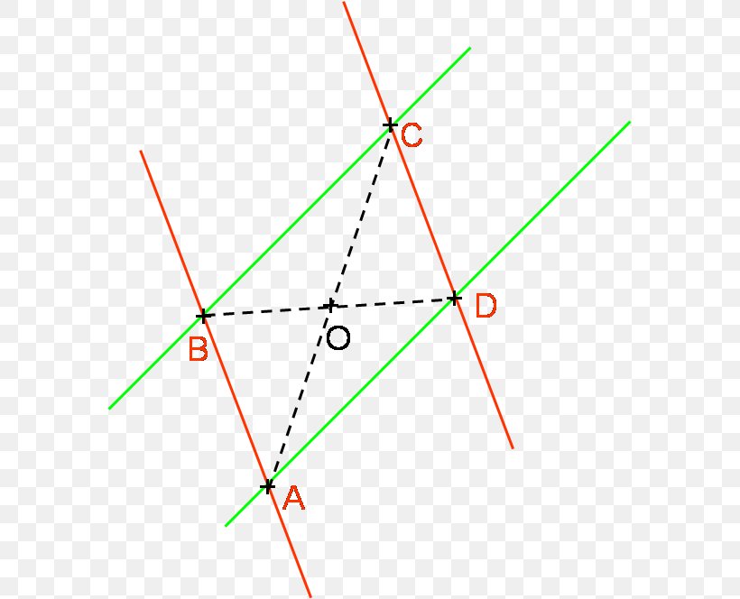 Parallelogram Quadrilateral Definition Symmetry, PNG, 583x664px, Parallelogram, Definition, Diagonal, Geometry, Information Download Free