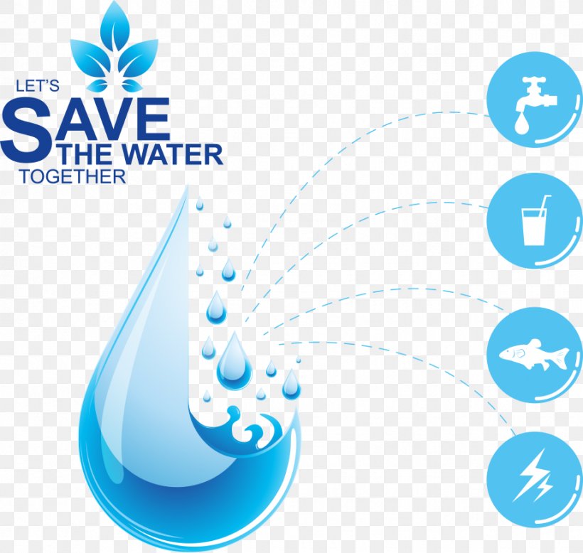 Water Efficiency Water Conservation Shutterstock Illustration, PNG, 918x871px, Water Efficiency, Aqua, Brand, Concept, Conservation Download Free