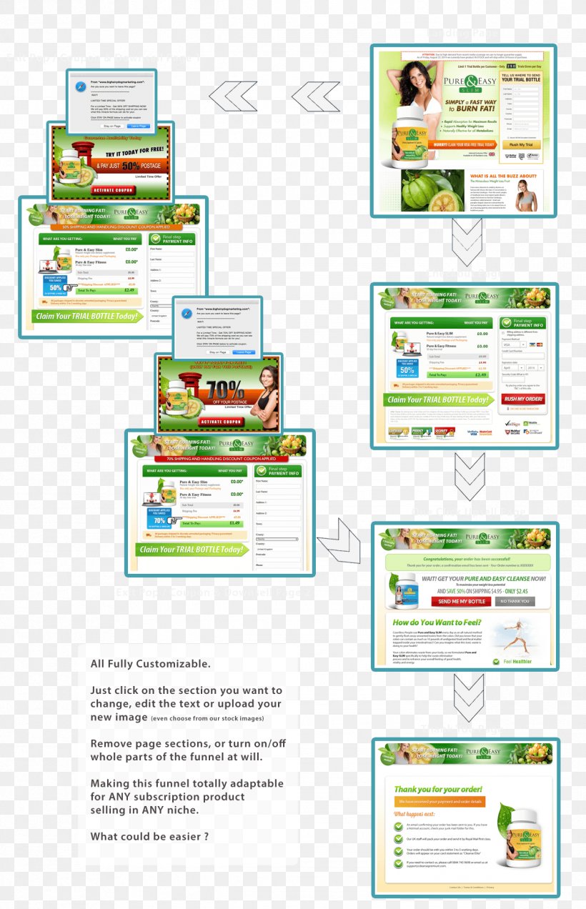 Web Page Line, PNG, 1269x1969px, Web Page, Area, Text Download Free