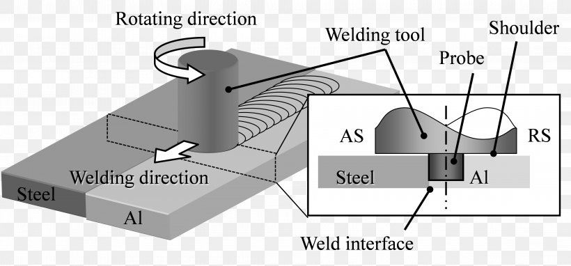 Car Technology Diagram, PNG, 4389x2047px, Car, Animated Cartoon, Automotive Tire, Black And White, Diagram Download Free