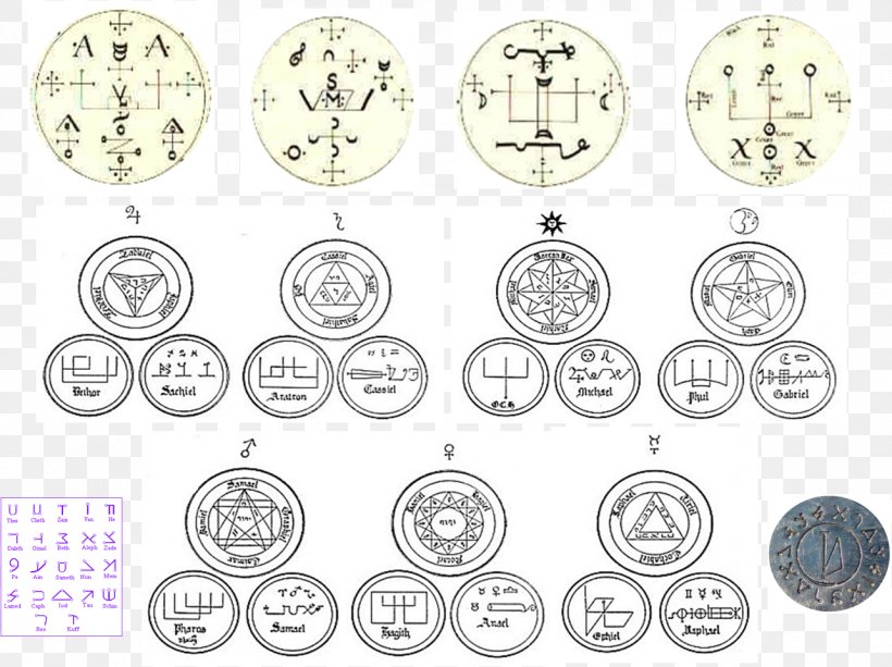 Circle Point Pattern, PNG, 1284x961px, Point, Body Jewellery, Body Jewelry, Jewellery, Seven Seals Download Free
