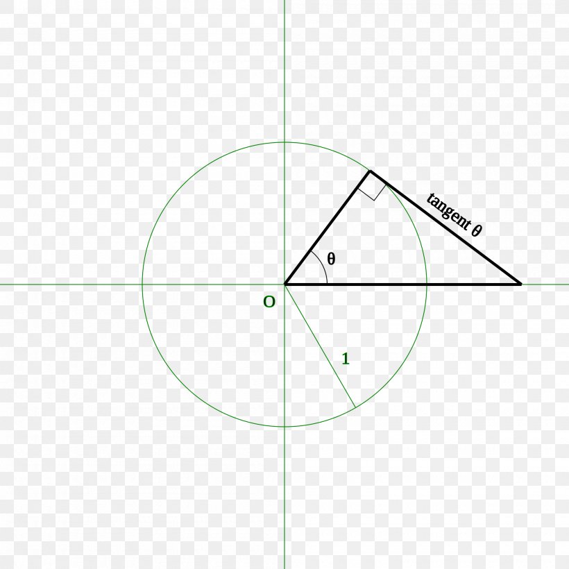 Line Angle Point Diagram, PNG, 2000x2000px, Point, Area, Diagram, Parallel, Rectangle Download Free