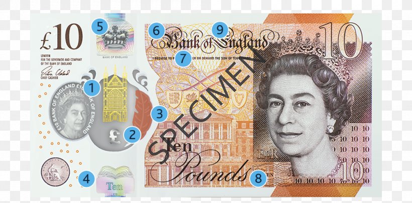 Bank Of England £10 Note Polymer Banknote Pound Sterling, PNG, 1000x493px, Banknote, Bank, Bank Of England, Cash, Currency Download Free