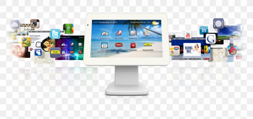 Display Device Multimedia Service Communication, PNG, 845x400px, Display Device, Advertising, Brand, Communication, Computer Monitors Download Free