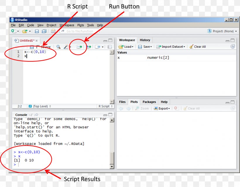 RStudio Command-line Interface Scripting Language Menu, PNG, 1356x1058px, Rstudio, Area, Button, Command, Commandline Interface Download Free