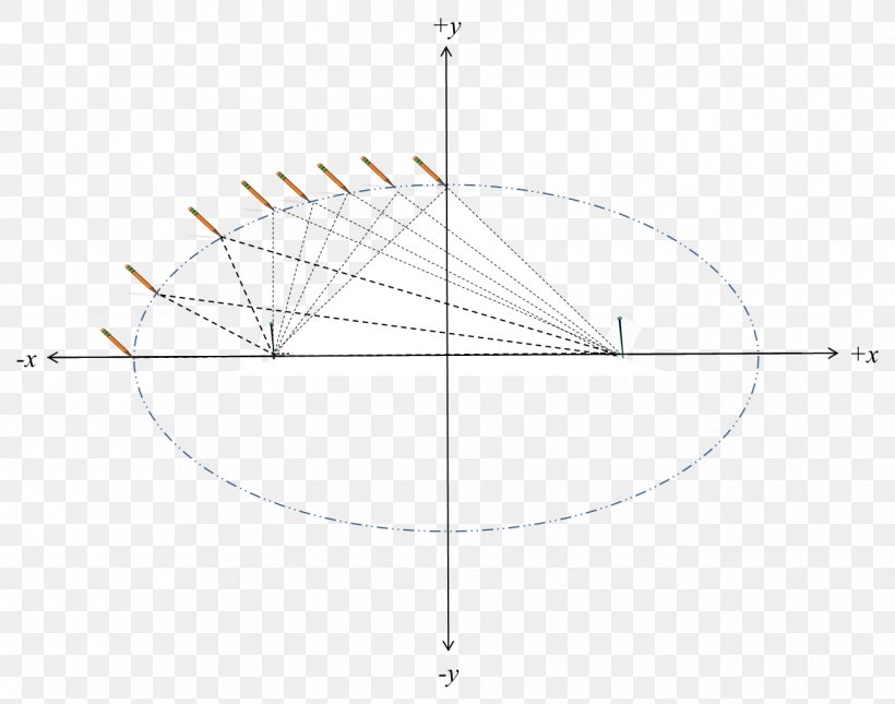 Line Product Design Point Angle Diagram, PNG, 1290x1015px, Point, Area, Diagram, Symmetry, Text Messaging Download Free
