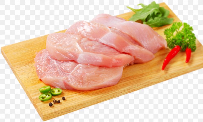 Chicken Meat Market Butcher Food, PNG, 1302x785px, Chicken, Animal Fat, Animal Source Foods, Asian Food, Back Bacon Download Free