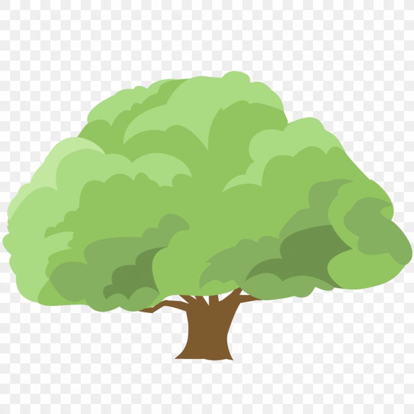 Tree Cartoon Woody Plant Leaf Drawing, PNG, 1000x1000px, Tree, Animation, Cartoon, Drawing, Grass Download Free