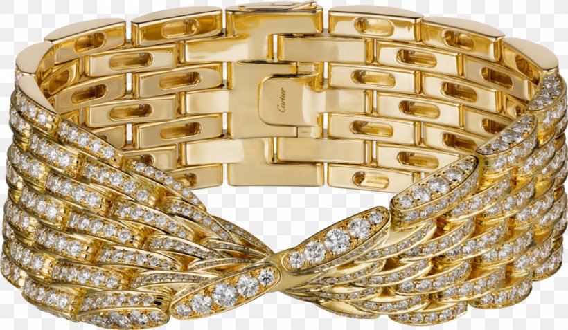 Bangle Love Bracelet Diamond Cartier, PNG, 1024x596px, Bangle, Bling Bling, Body Jewelry, Bracelet, Brilliant Download Free