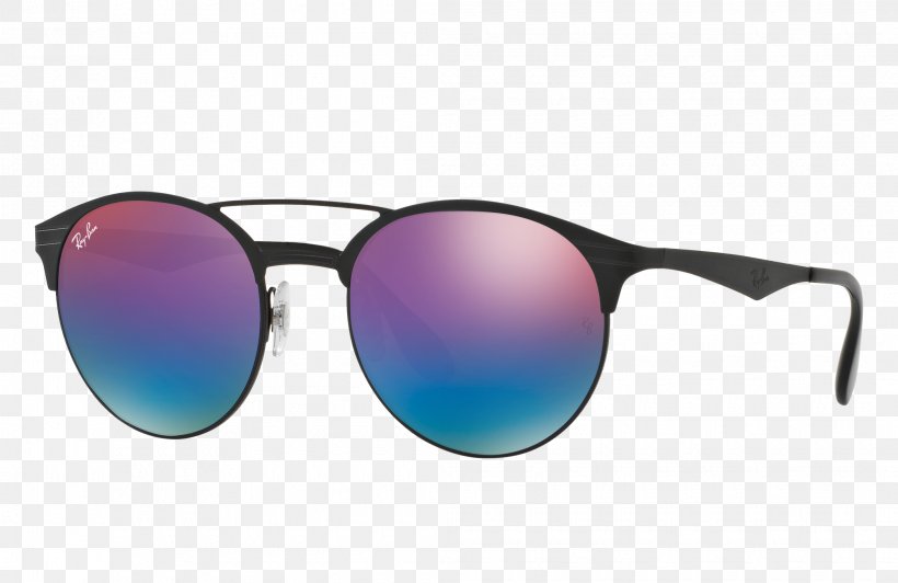 Ray-Ban Highstreet RB3545 Aviator Sunglasses, PNG, 2090x1357px, Rayban, Aqua, Aviator Sunglasses, Azure, Blue Download Free