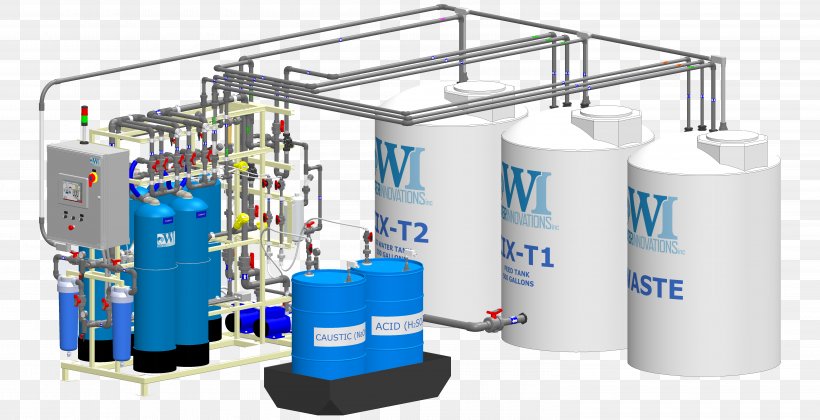 Reclaimed Water Ion Exchange Industrial Water Treatment, PNG, 6000x3078px, Reclaimed Water, Cylinder, Drinking Water, Filtration, Industrial Wastewater Treatment Download Free