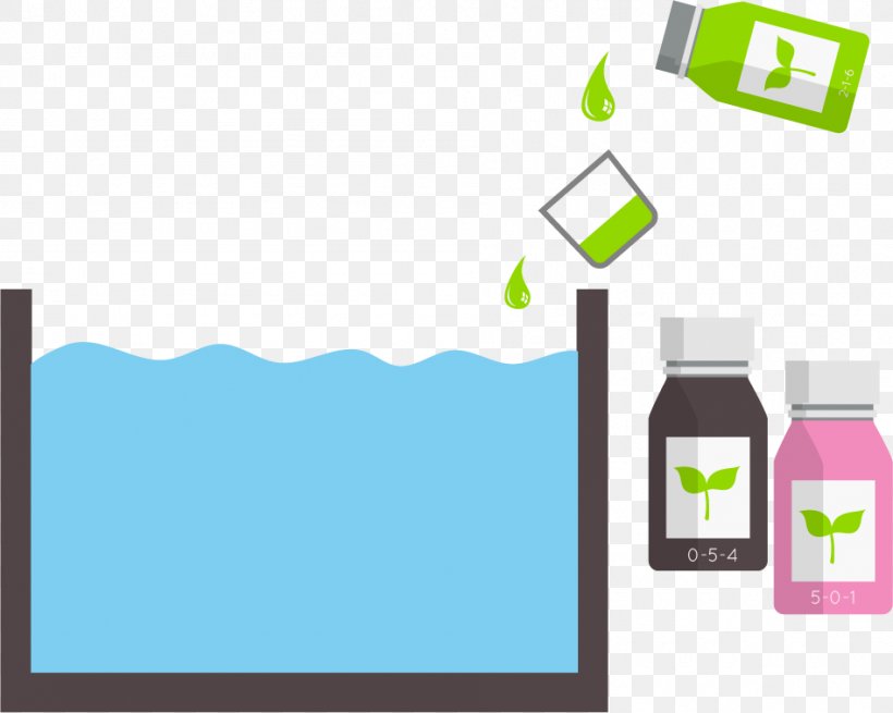 USMLE Step 3 Passive Hydroponics Nutrient Bottle, PNG, 947x757px, Usmle Step 3, Bottle, Brand, Drinkware, Food Download Free