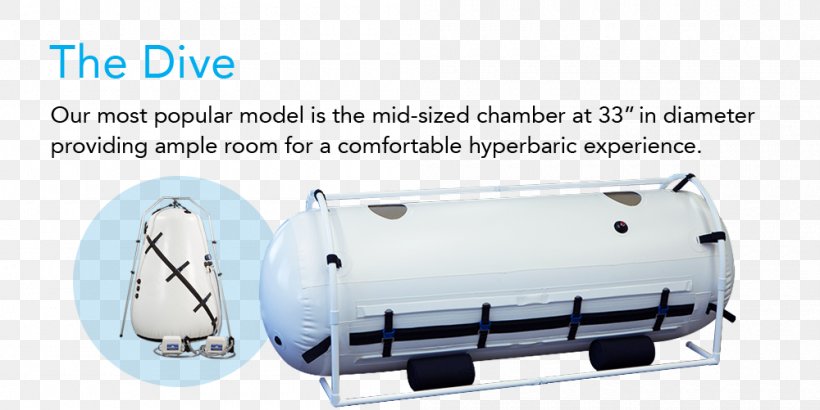 Hyperbaric Oxygen Therapy Underwater Diving Diving Chamber Medicine Scuba Diving, PNG, 1000x501px, Hyperbaric Oxygen Therapy, Brand, Cancer, Cylinder, Deep Diving Download Free
