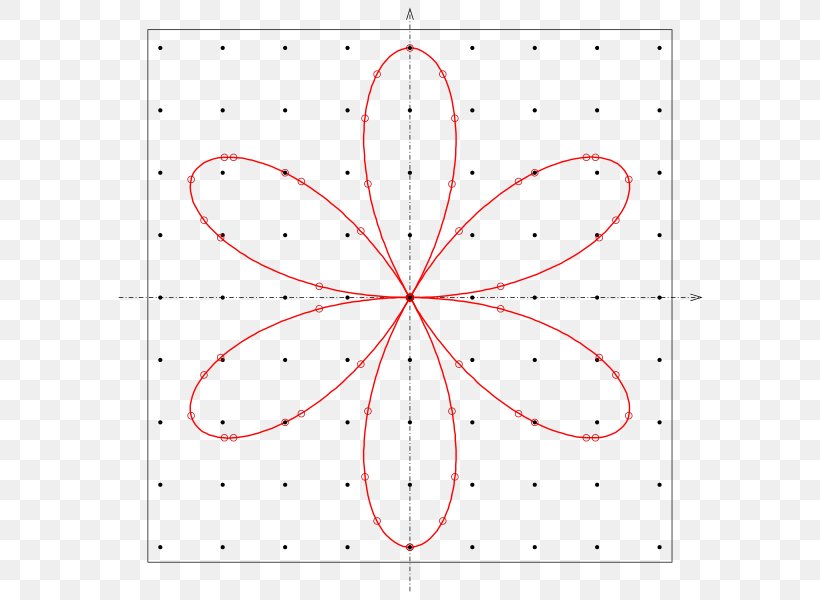 Line Point Angle Leaf Font, PNG, 600x600px, Point, Area, Leaf, Petal, Rectangle Download Free