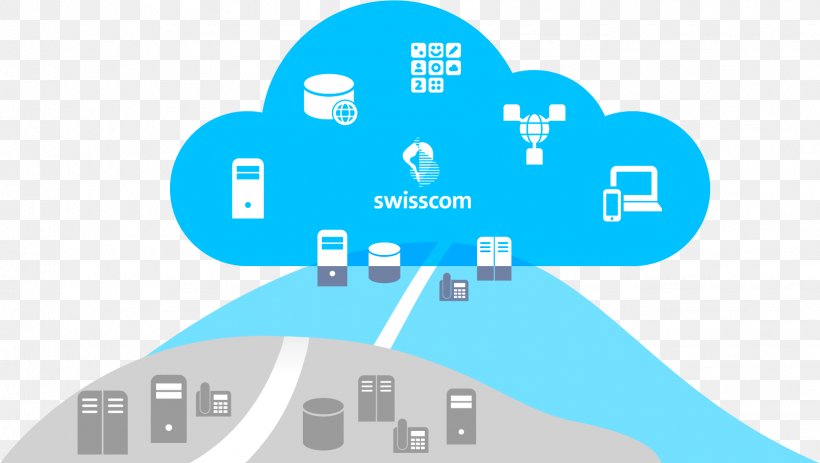 Cloud Computing Swisscom Marketing Diens Business-to-Business Service, PNG, 1635x924px, Cloud Computing, Area, Blue, Brand, Business Download Free