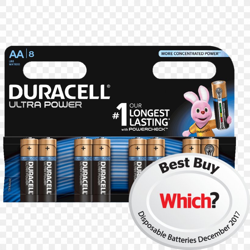AAA Battery Duracell Alkaline Battery Electric Battery, PNG, 1000x1000px, Aa Battery, Aaa Battery, Alkaline Battery, Battery, Brand Download Free