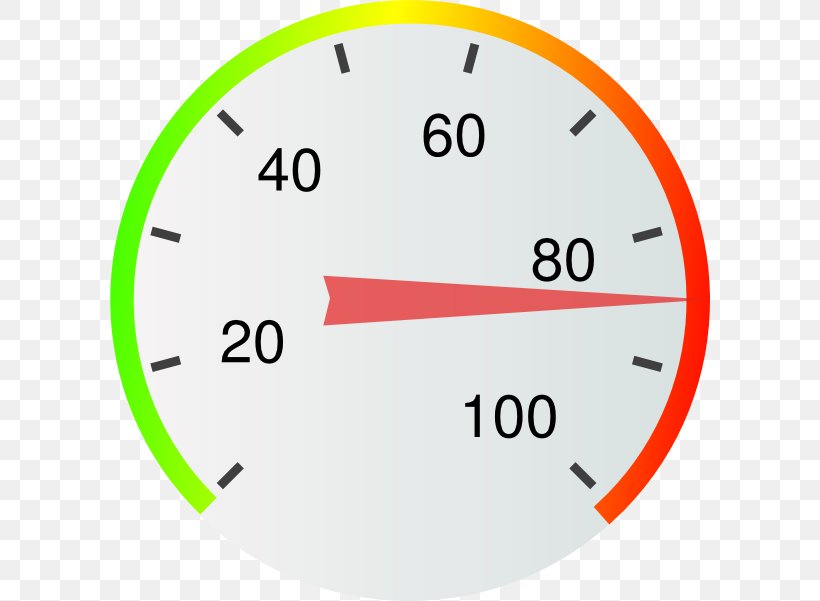 Tachometer Motor Vehicle Speedometers Car Clip Art, PNG, 600x601px, Tachometer, Area, Brand, Car, Clock Download Free