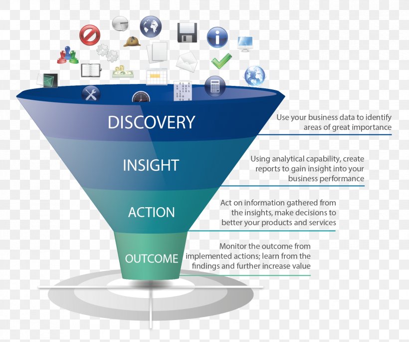 Business Intelligence Software Information Analytics, PNG, 1656x1385px, Business Intelligence, Analytics, Brand, Business Intelligence Software, Computer Software Download Free